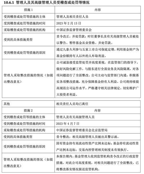 九泰基金收縮前線 APP下線、服務(wù)號更迭，年內(nèi)23只產(chǎn)品僅1只盈利